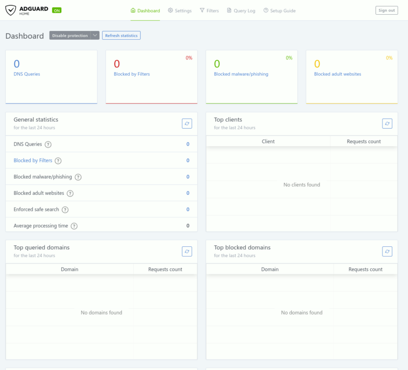 Adguard Home Dashboard