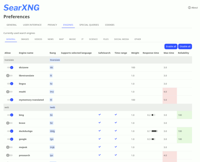 Searxng Preferences Engines Tab